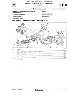 Page 210