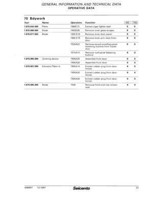Page 250