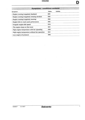 Page 263