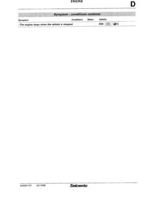 Page 281