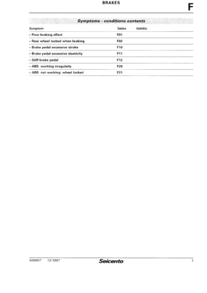 Page 423