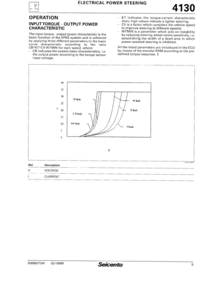 Page 477