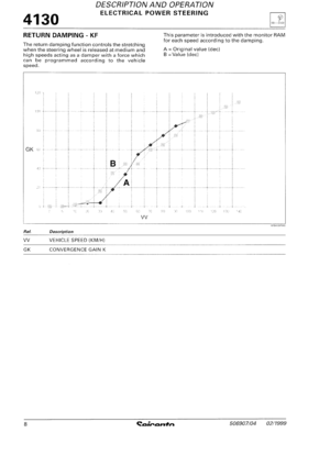 Page 480