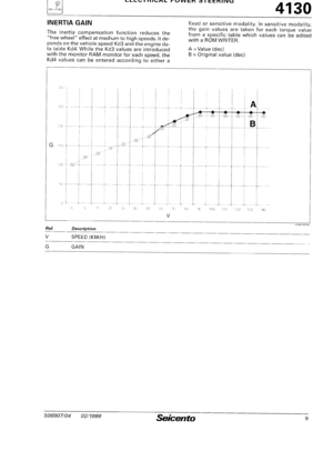 Page 481
