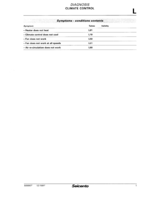 Page 898