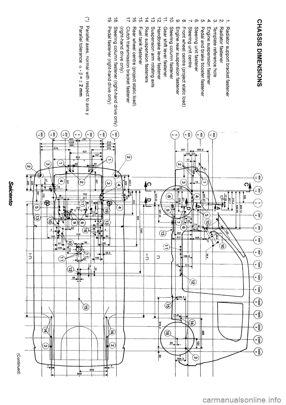 FIAT SEICENTO 1997  Service And Repair Manual 