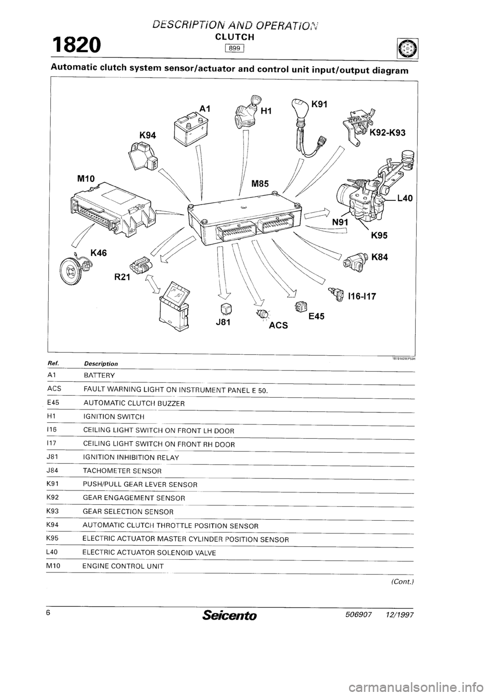 FIAT SEICENTO 1997  Service And Repair Manual 