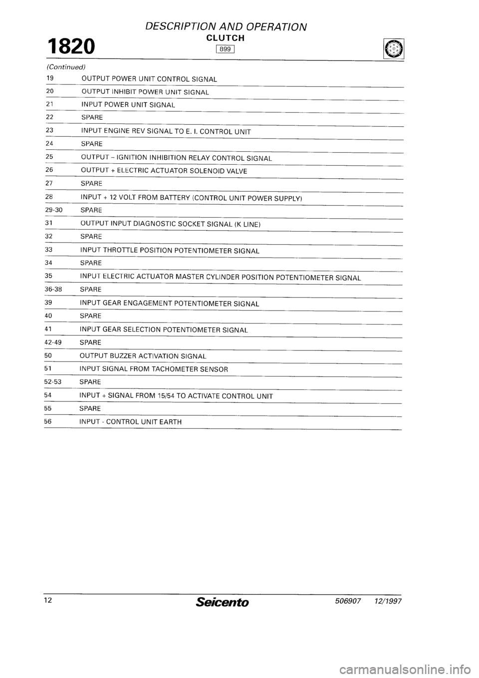 FIAT SEICENTO 1997  Service And Repair Manual 