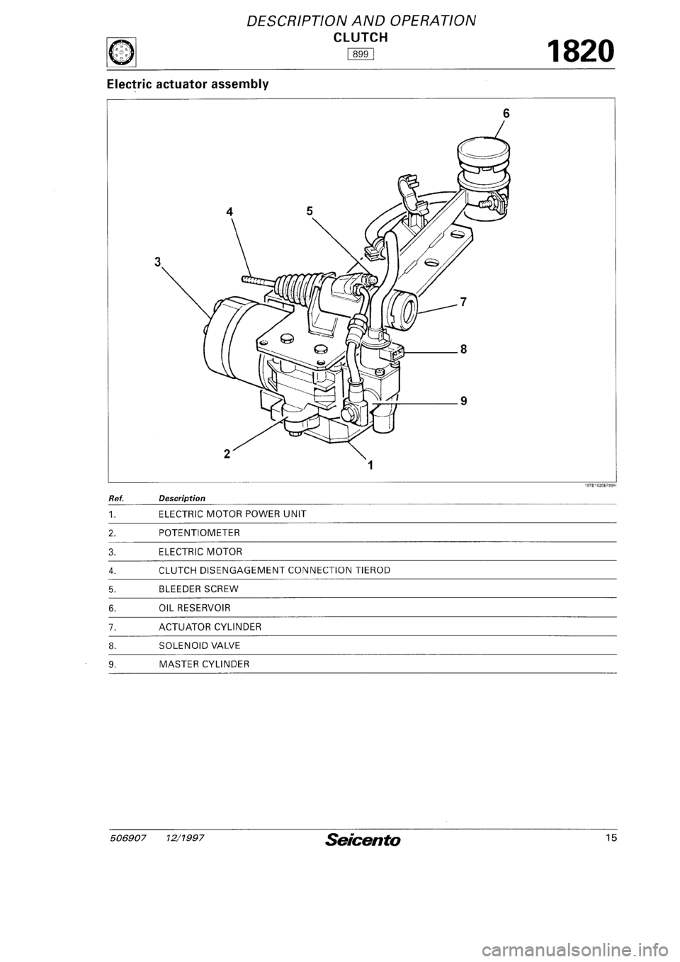 FIAT SEICENTO 1997  Service And Repair Manual 