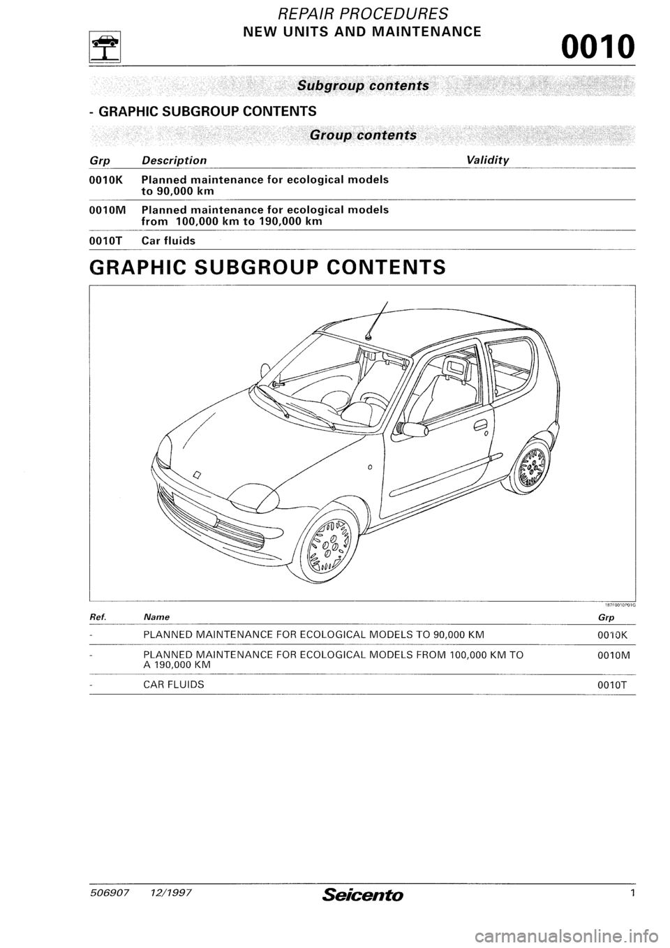 FIAT SEICENTO 1997  Service And Repair Manual 