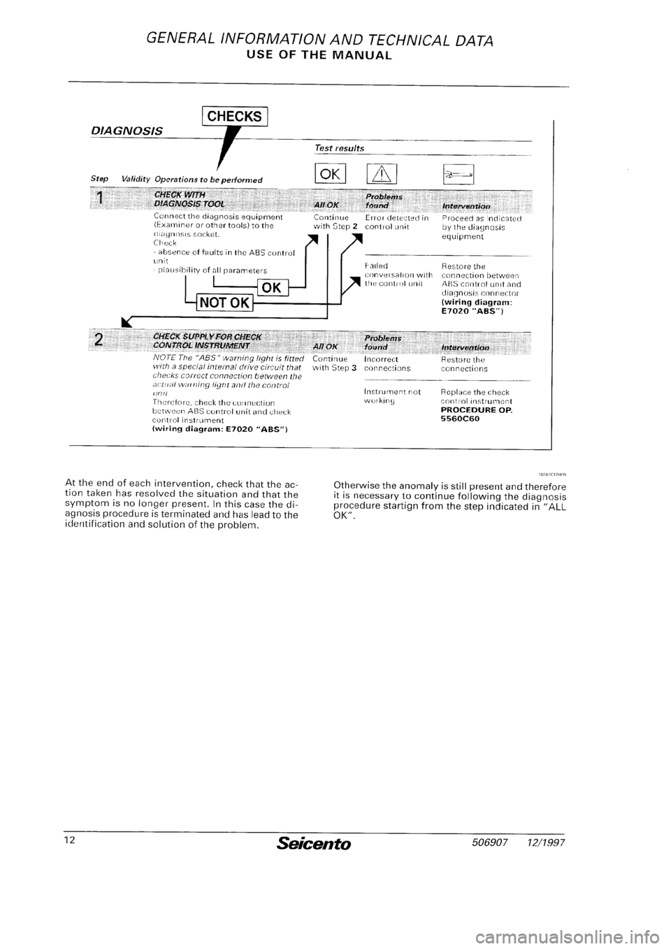 FIAT SEICENTO 1997  Service And Repair Manual 