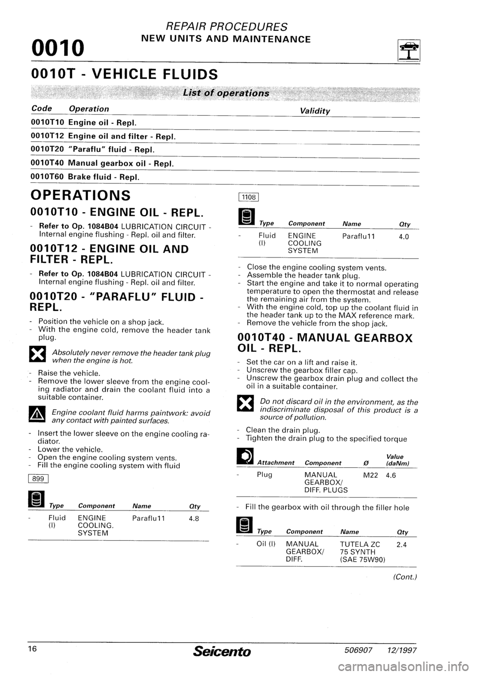 FIAT SEICENTO 1997  Service And Repair Manual 