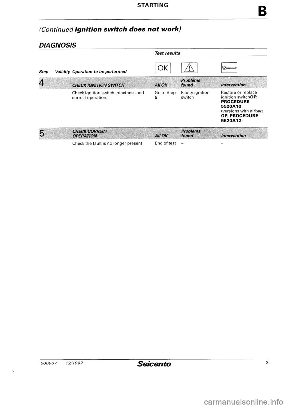 FIAT SEICENTO 1997  Service And Repair Manual 