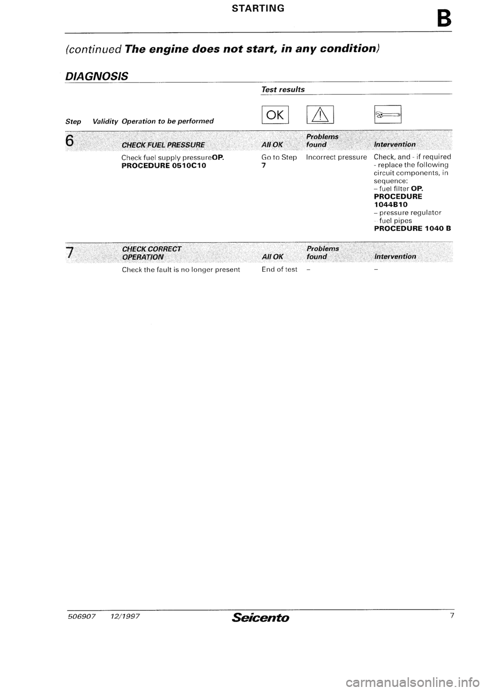 FIAT SEICENTO 1997  Service And Repair Manual 