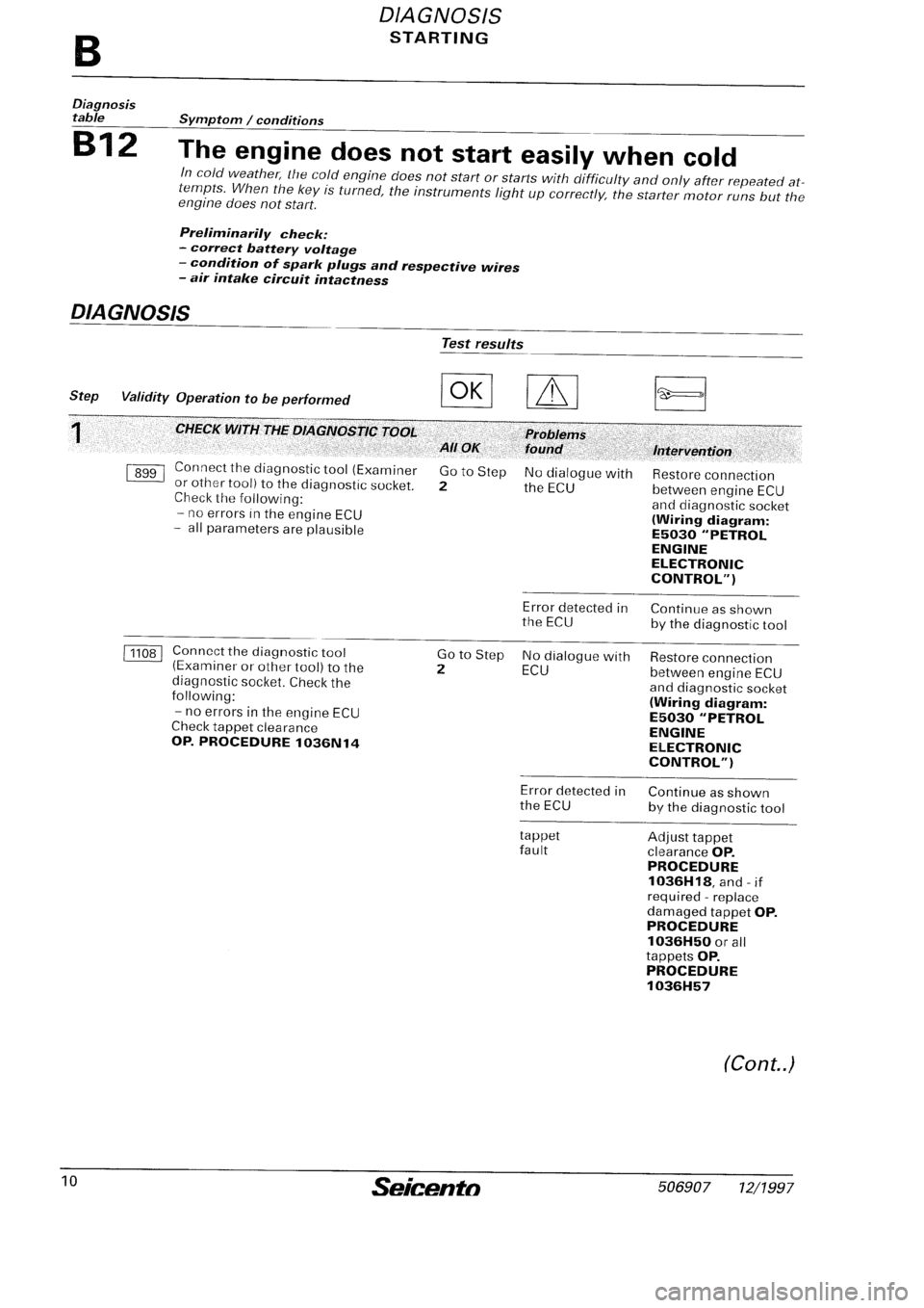 FIAT SEICENTO 1997  Service And Repair Manual 