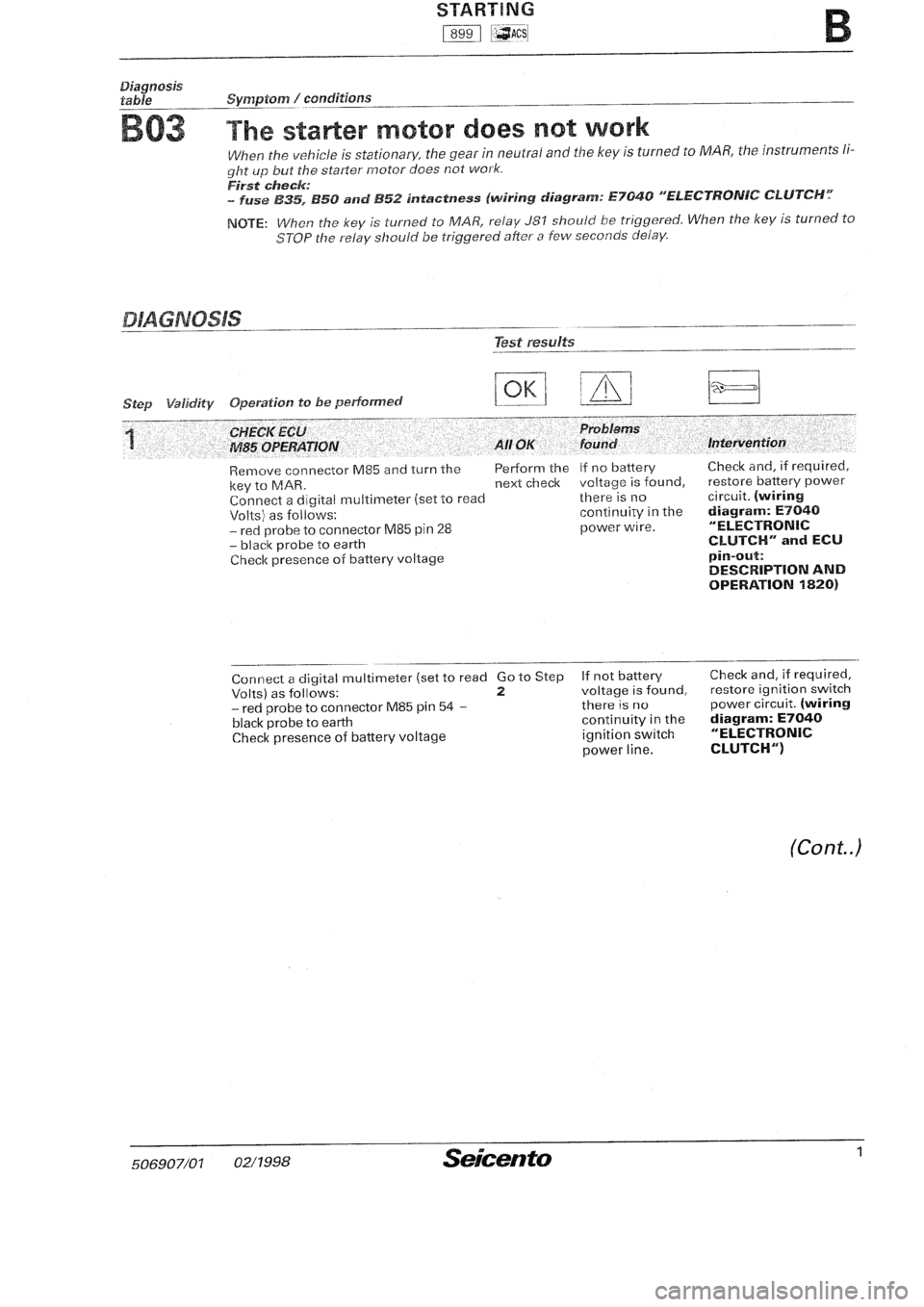 FIAT SEICENTO 1997  Service And Repair Manual 