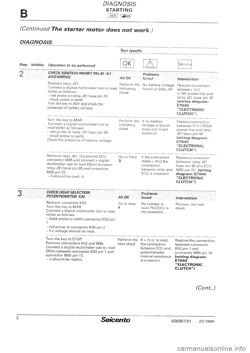 FIAT SEICENTO 1997  Service And Repair Manual 