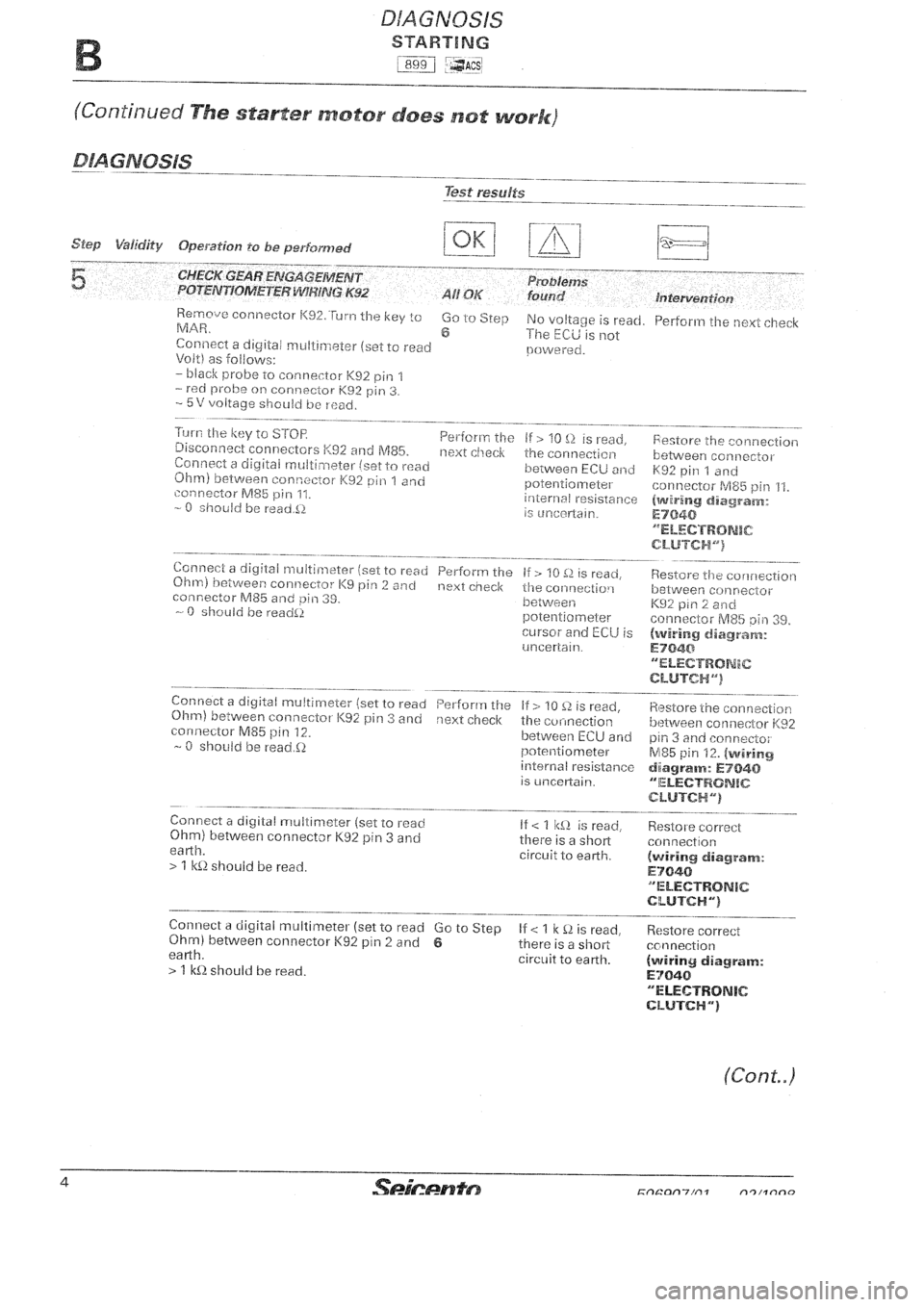 FIAT SEICENTO 1997  Service And Repair Manual 