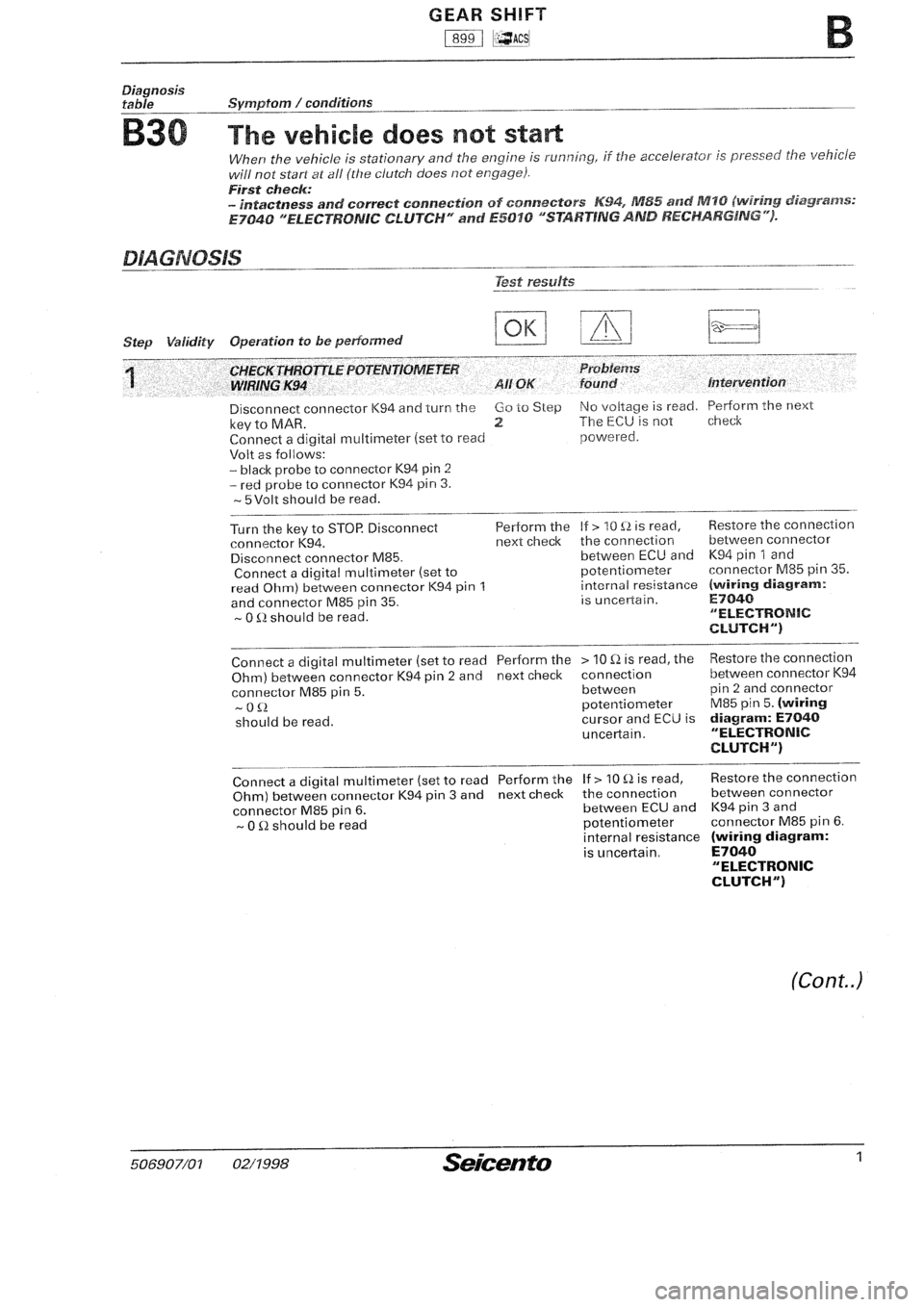 FIAT SEICENTO 1997  Service And Repair Manual 