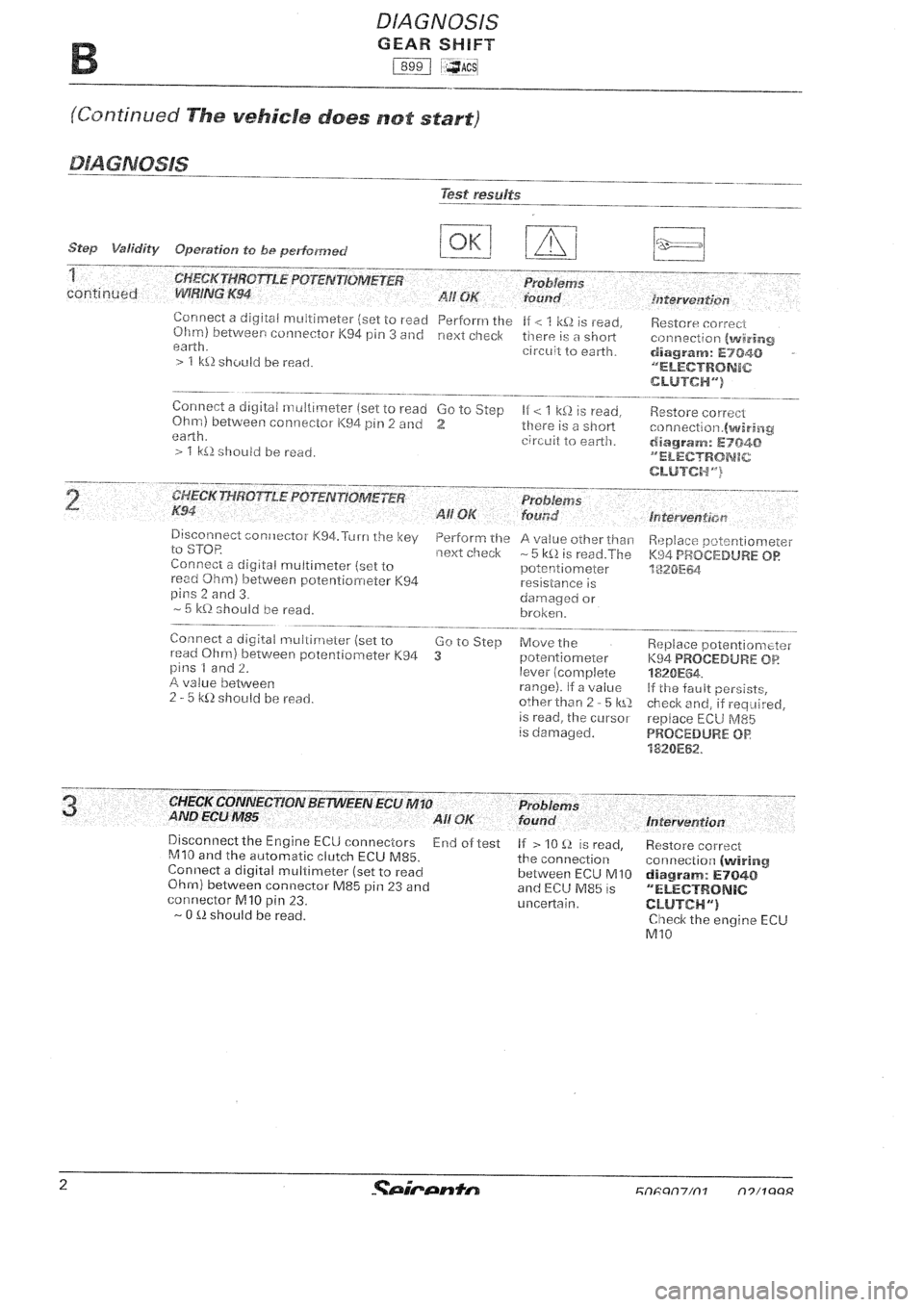 FIAT SEICENTO 1997  Service And Repair Manual 