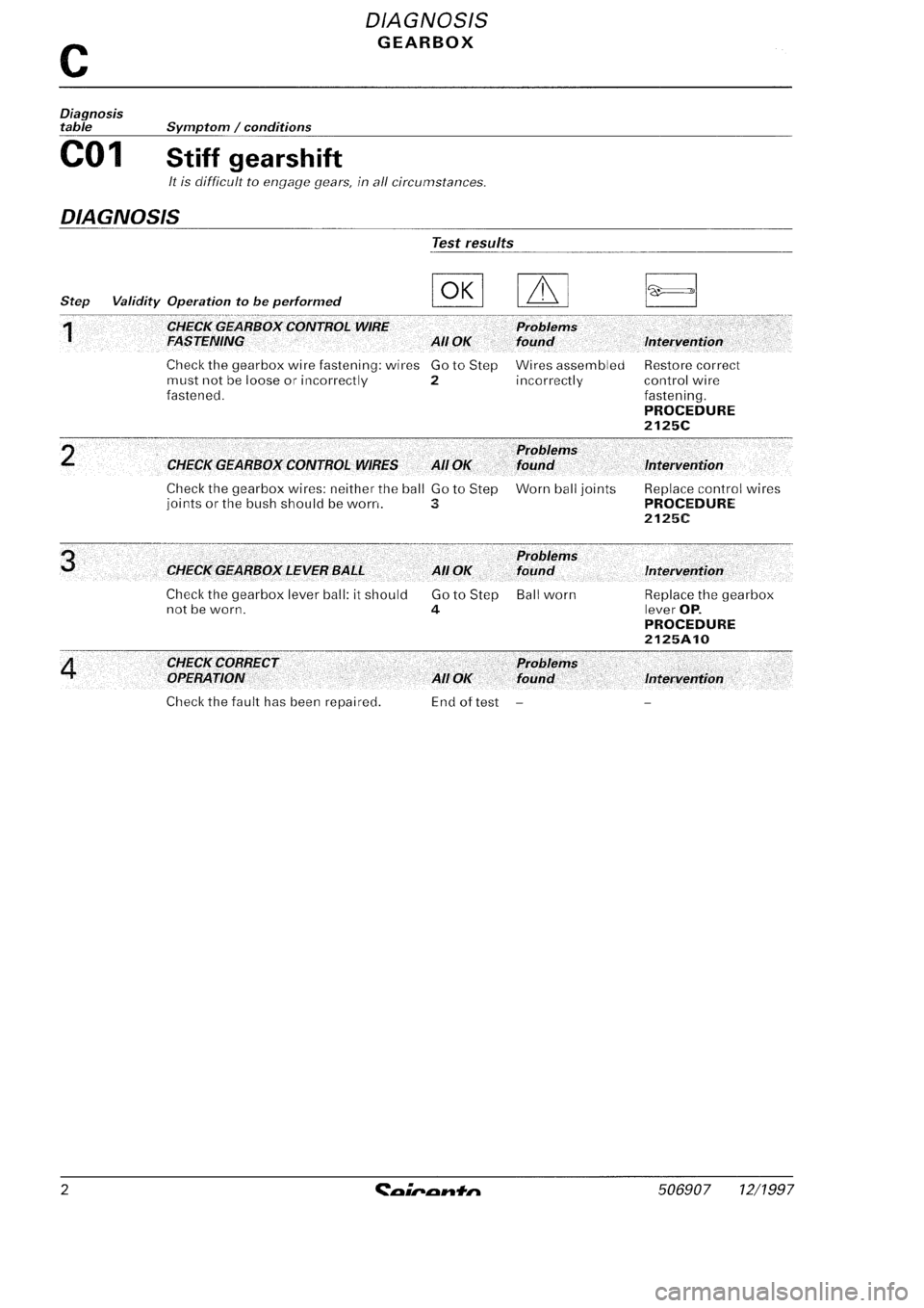 FIAT SEICENTO 1997  Service And Repair Manual 