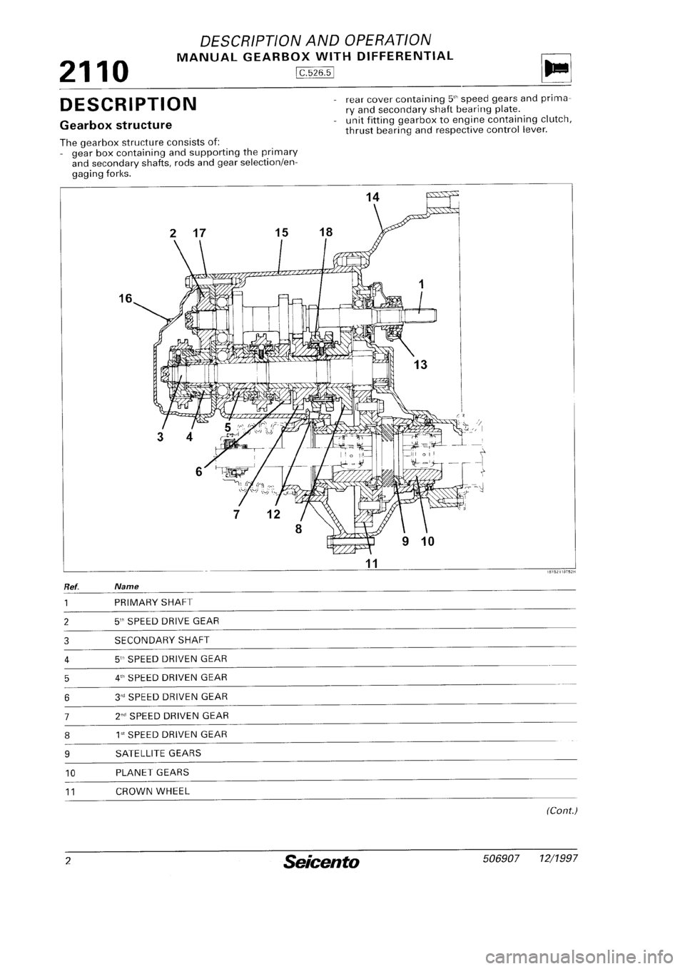 FIAT SEICENTO 1997  Service And Repair Manual 