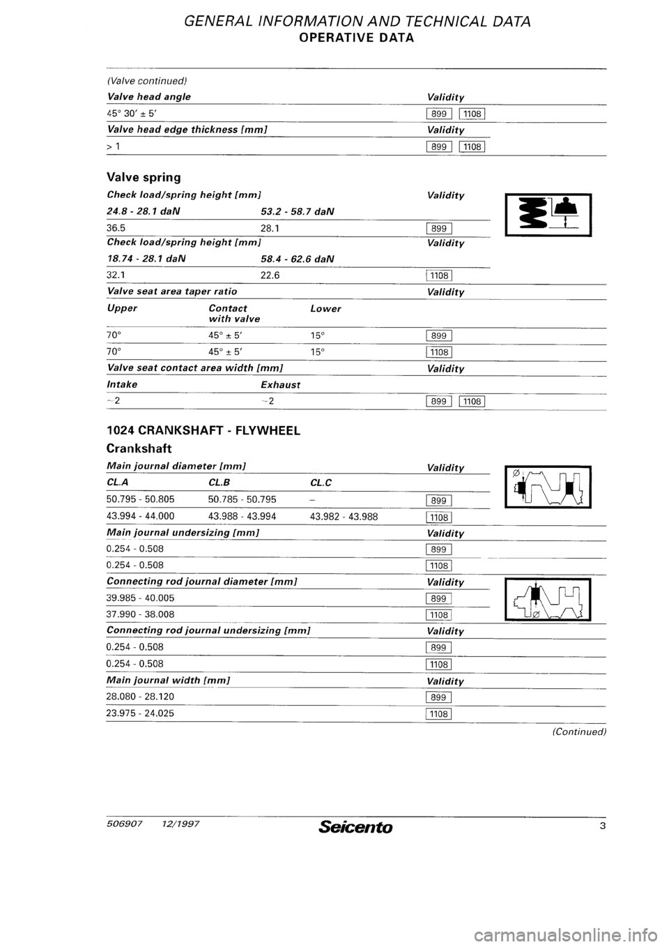 FIAT SEICENTO 1997  Service And Repair Manual 