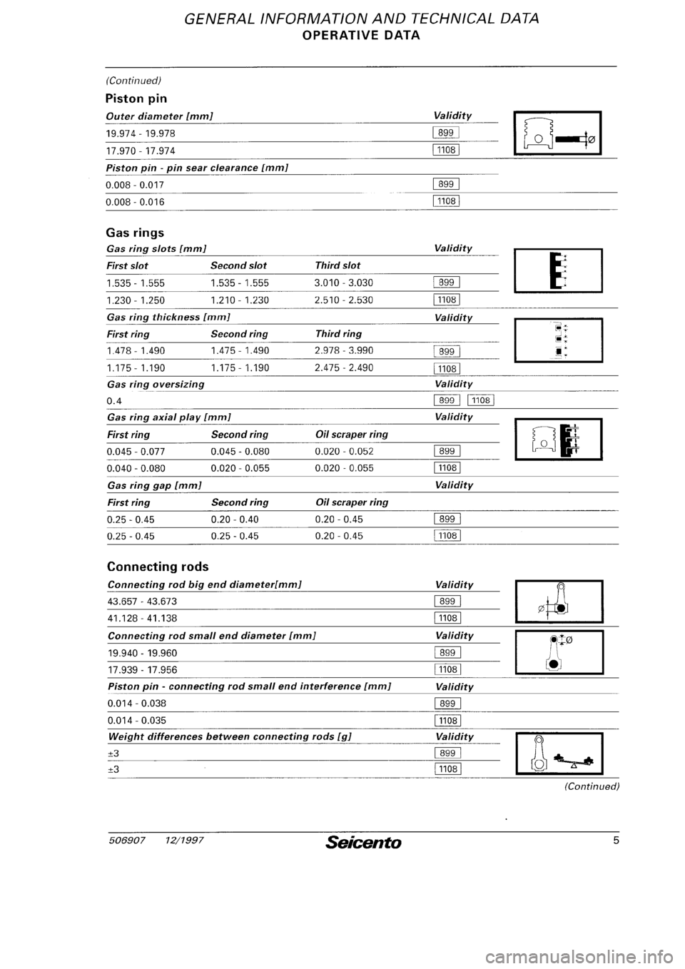 FIAT SEICENTO 1997  Service And Repair Manual 