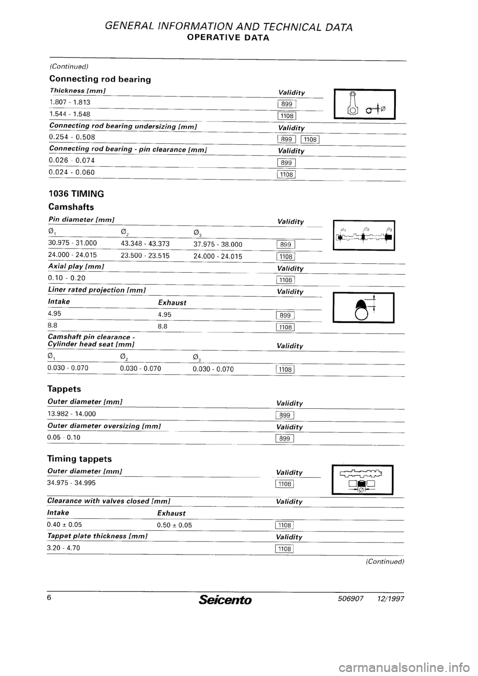 FIAT SEICENTO 1997  Service And Repair Manual 