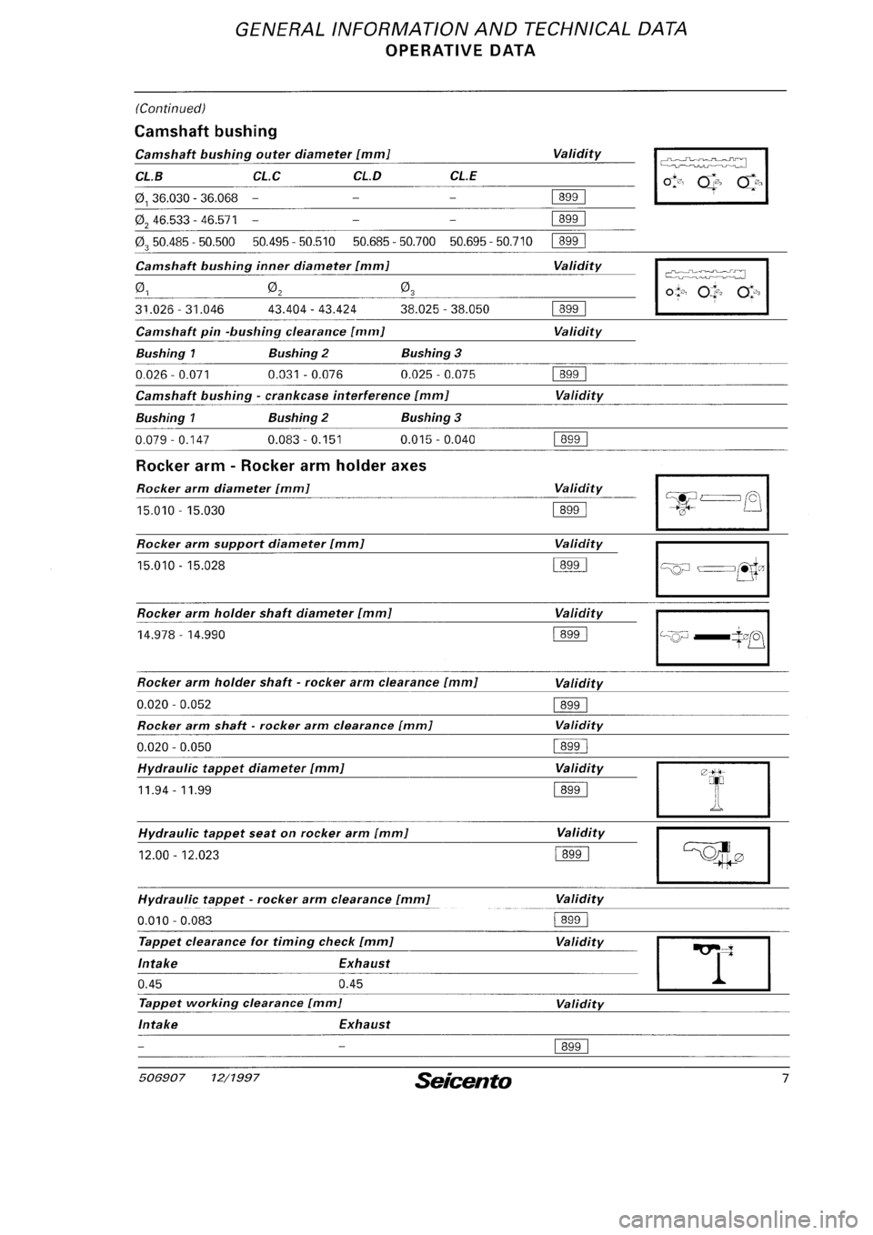 FIAT SEICENTO 1997  Service And Repair Manual 