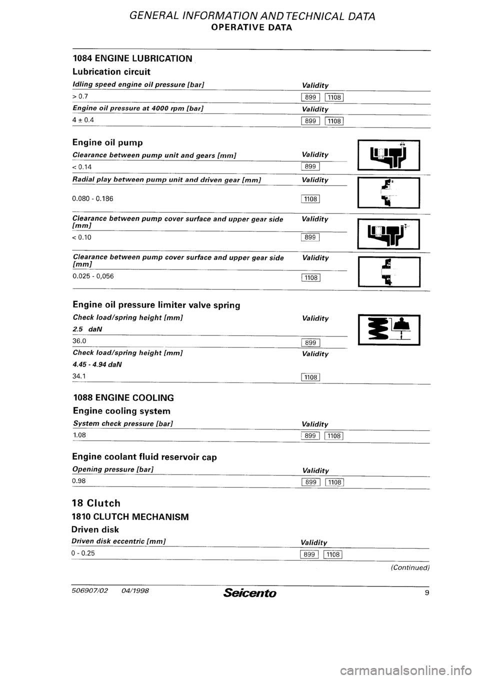 FIAT SEICENTO 1997  Service And Repair Manual 