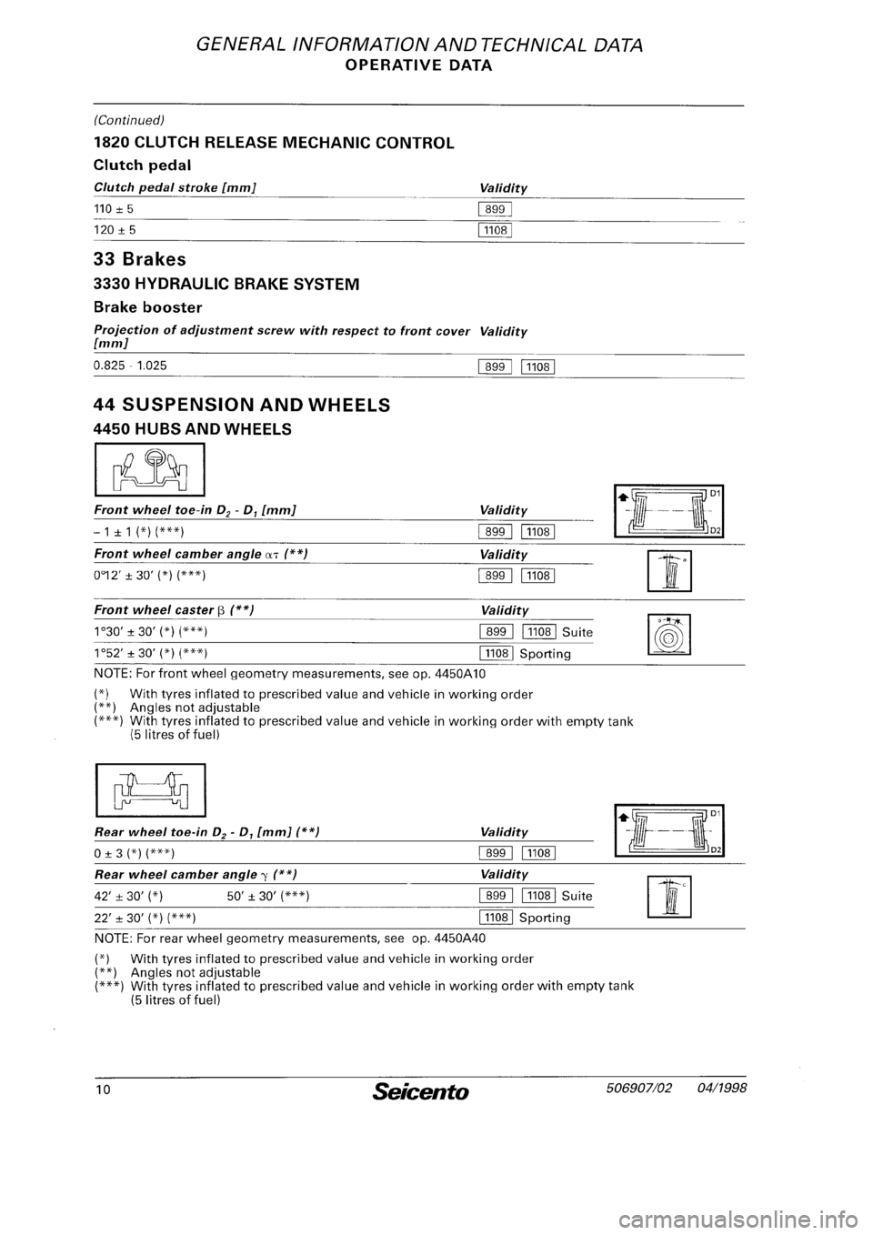 FIAT SEICENTO 1997  Service And Repair Manual 