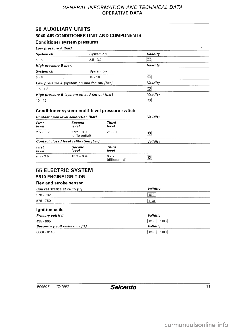 FIAT SEICENTO 1997  Service And Repair Manual 