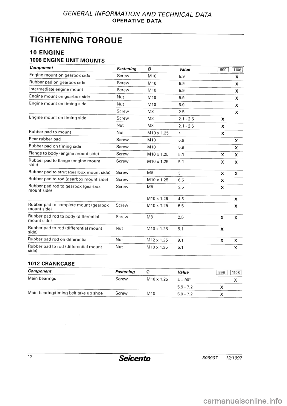 FIAT SEICENTO 1997  Service And Repair Manual 