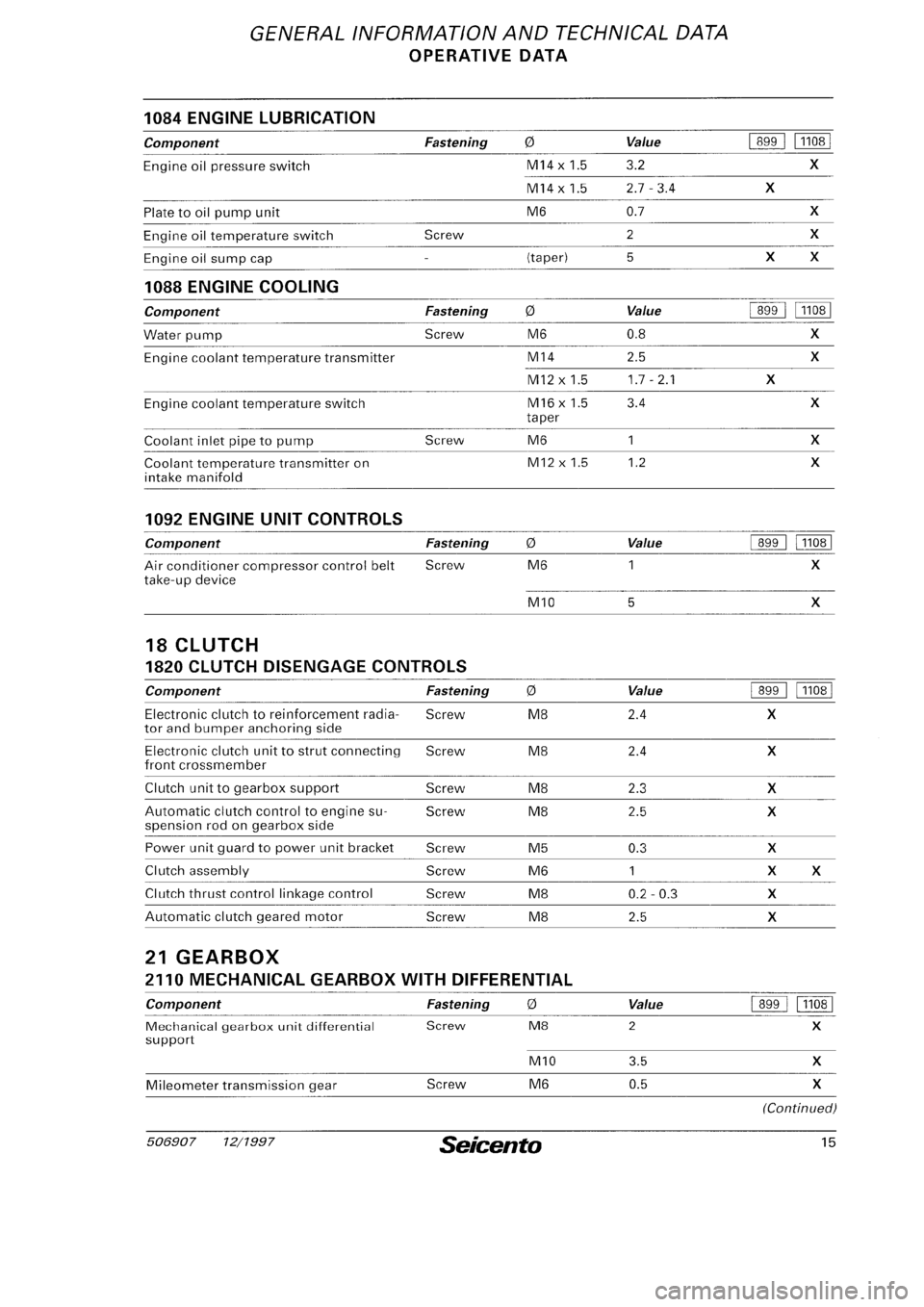 FIAT SEICENTO 1997  Service And Repair Manual 