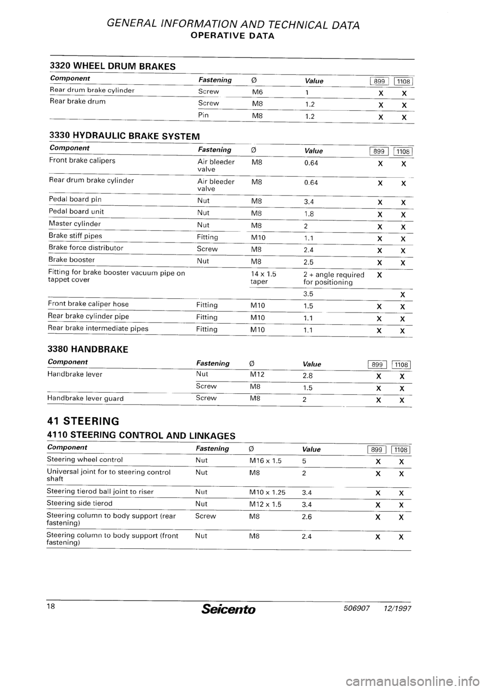 FIAT SEICENTO 1997  Service And Repair Manual 