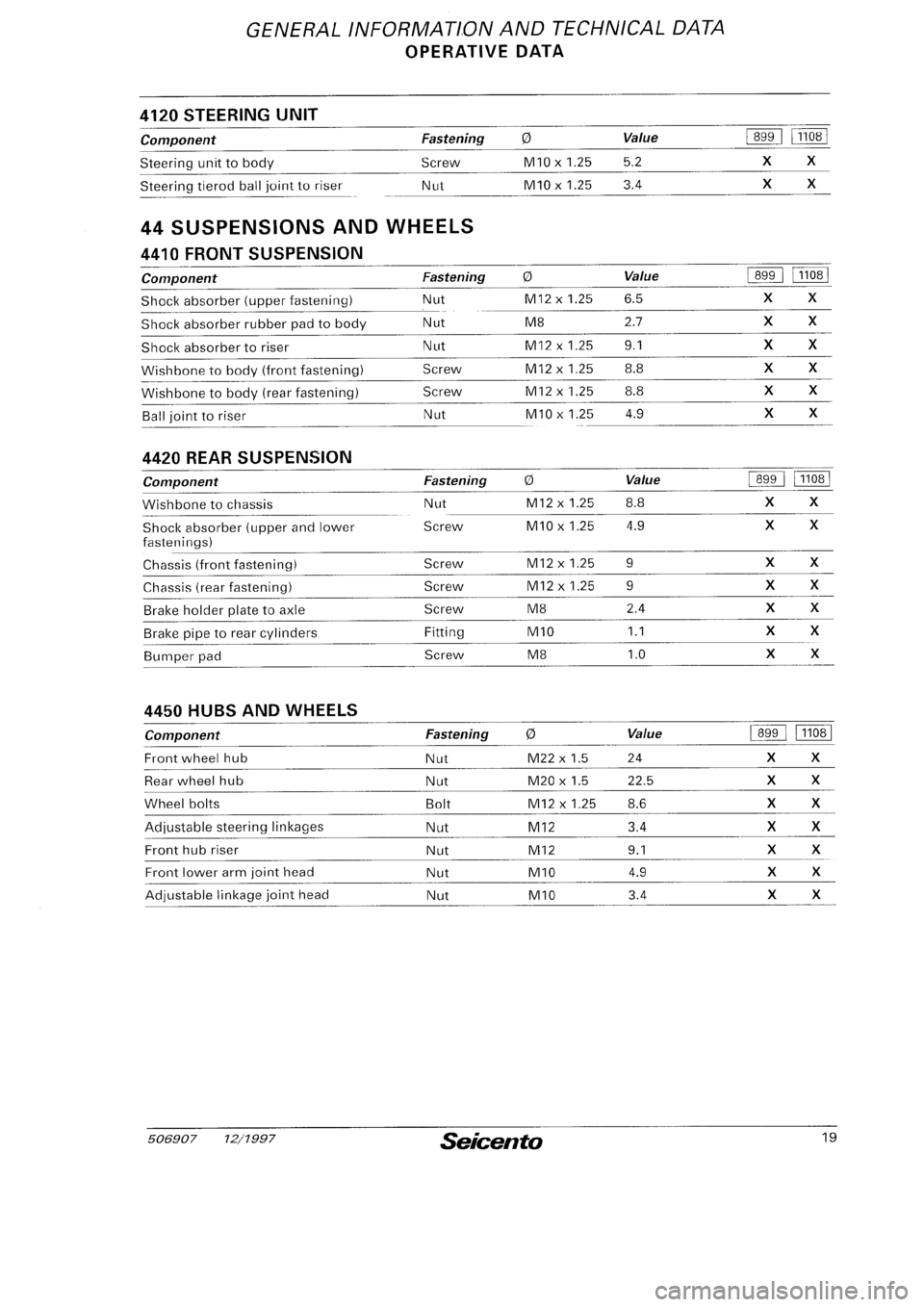 FIAT SEICENTO 1997  Service And Repair Manual 