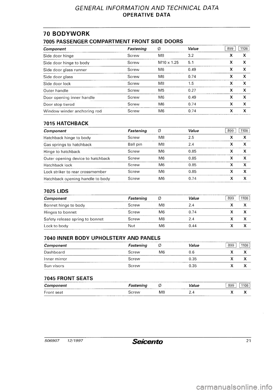 FIAT SEICENTO 1997  Service And Repair Manual 