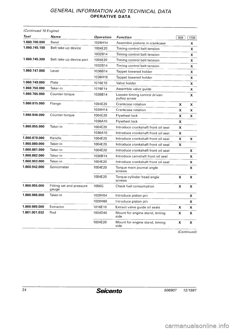 FIAT SEICENTO 1997  Service And Repair Manual 