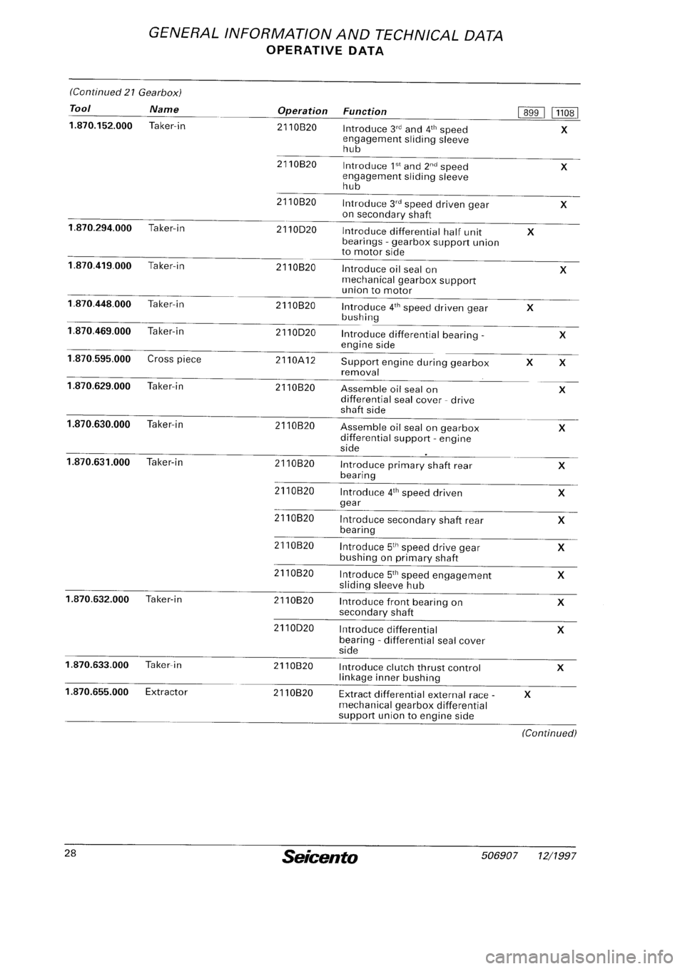 FIAT SEICENTO 1997  Service And Repair Manual 