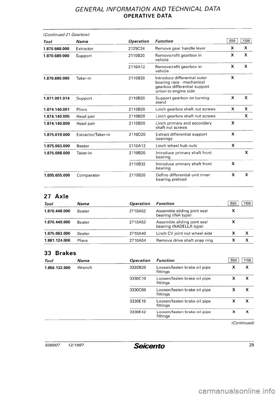 FIAT SEICENTO 1997  Service And Repair Manual 