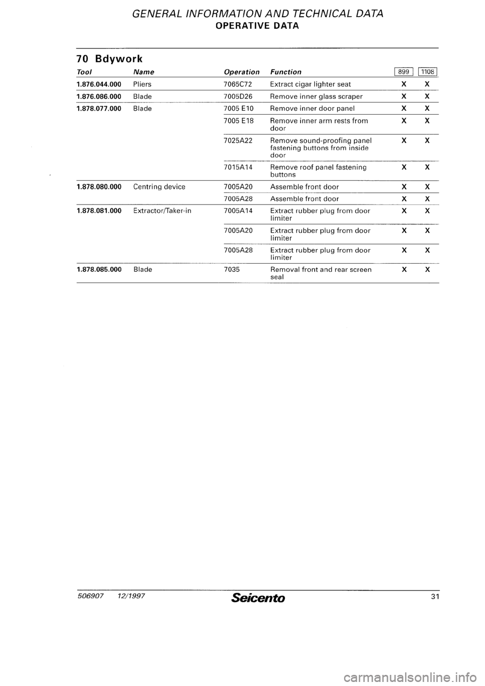 FIAT SEICENTO 1997  Service And Repair Manual 