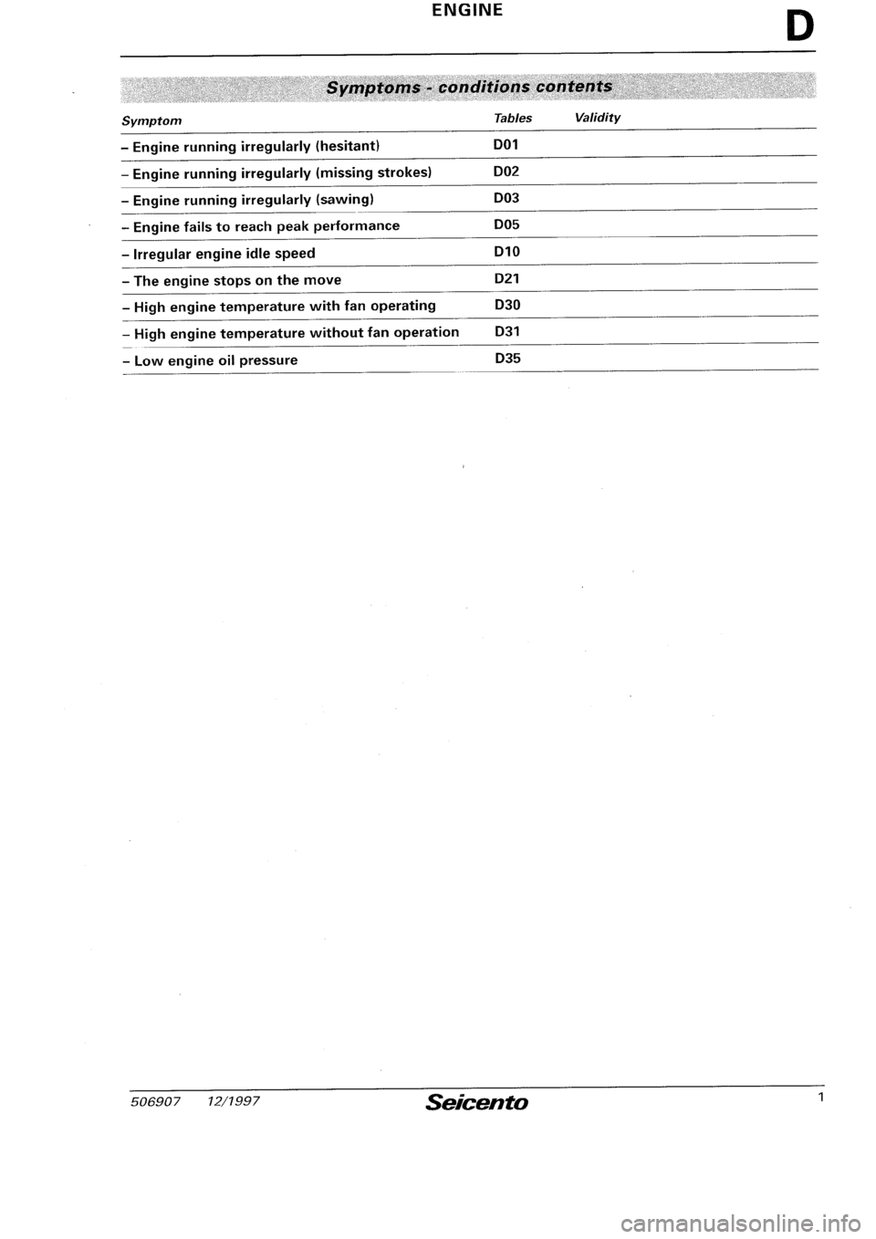 FIAT SEICENTO 1997  Service And Repair Manual 