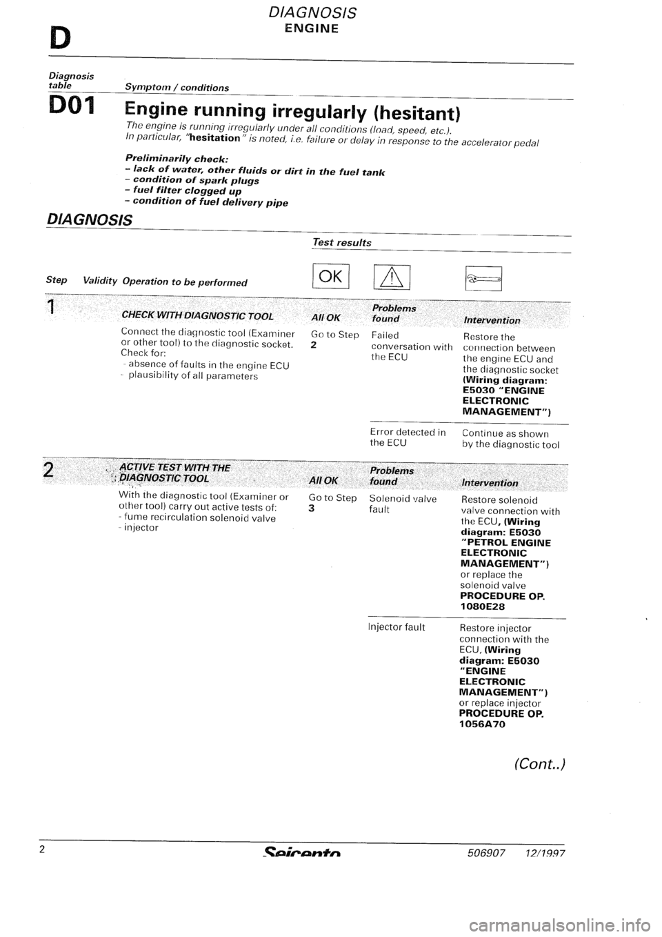 FIAT SEICENTO 1997  Service And Repair Manual 