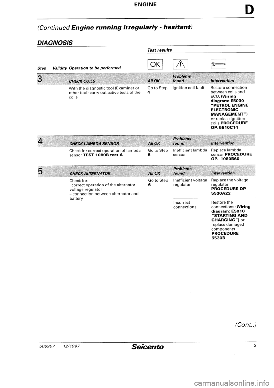 FIAT SEICENTO 1997  Service And Repair Manual 