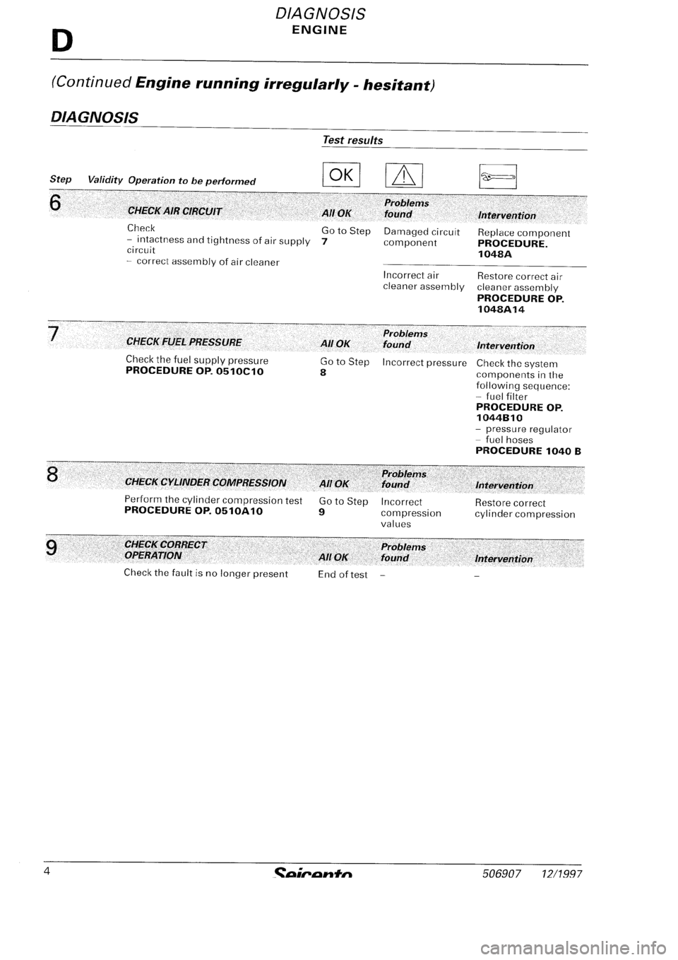 FIAT SEICENTO 1997  Service And Repair Manual 