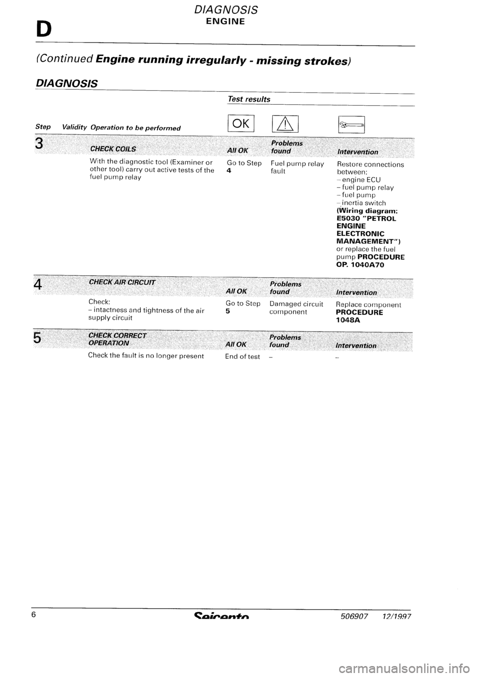 FIAT SEICENTO 1997  Service And Repair Manual 