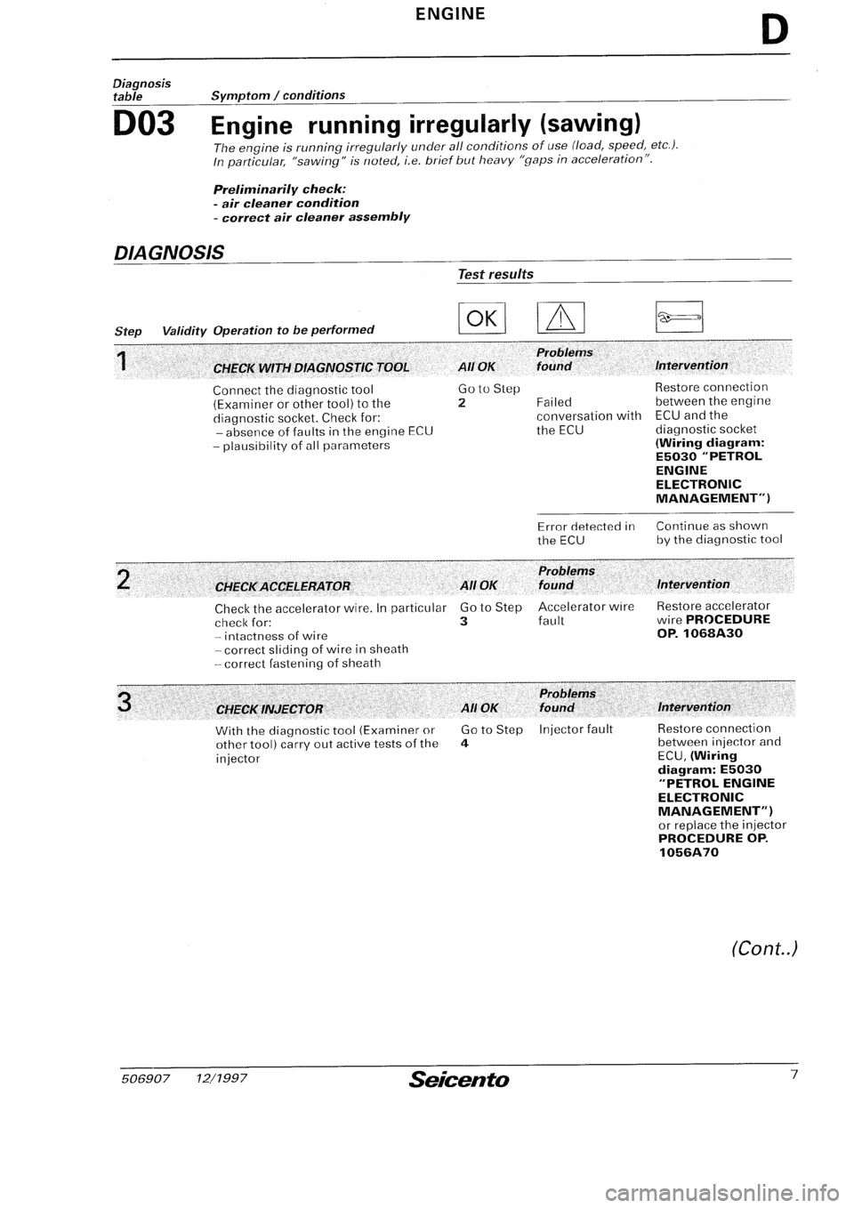 FIAT SEICENTO 1997  Service And Repair Manual 