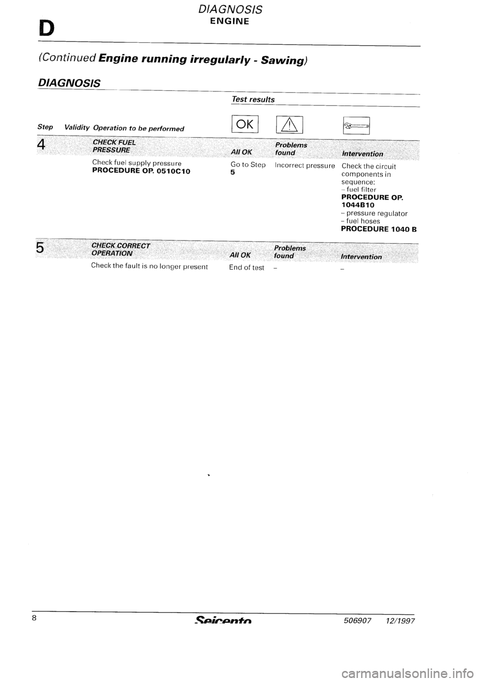 FIAT SEICENTO 1997  Service And Repair Manual 