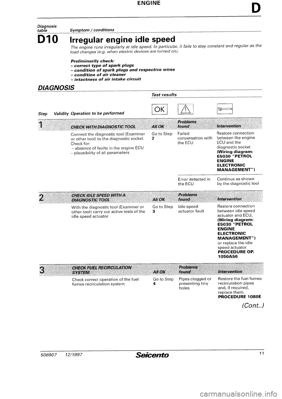 FIAT SEICENTO 1997  Service And Repair Manual 